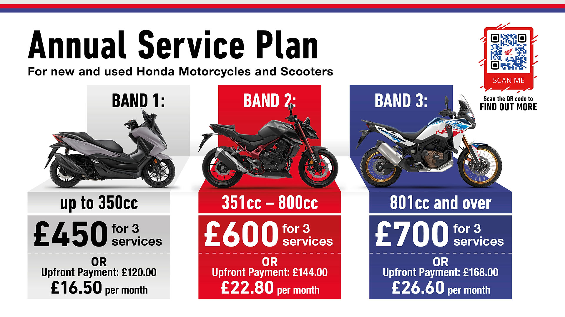 A choice of 3 service plans